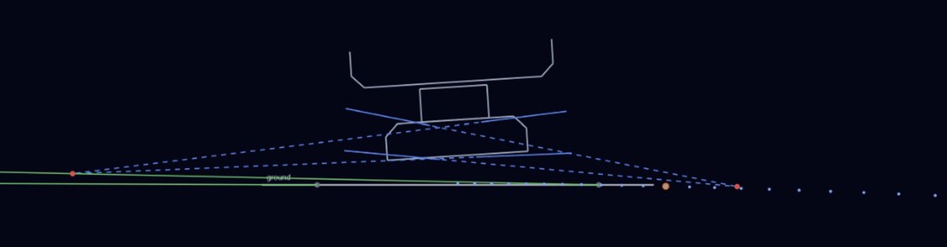 AI-Assisted Projects